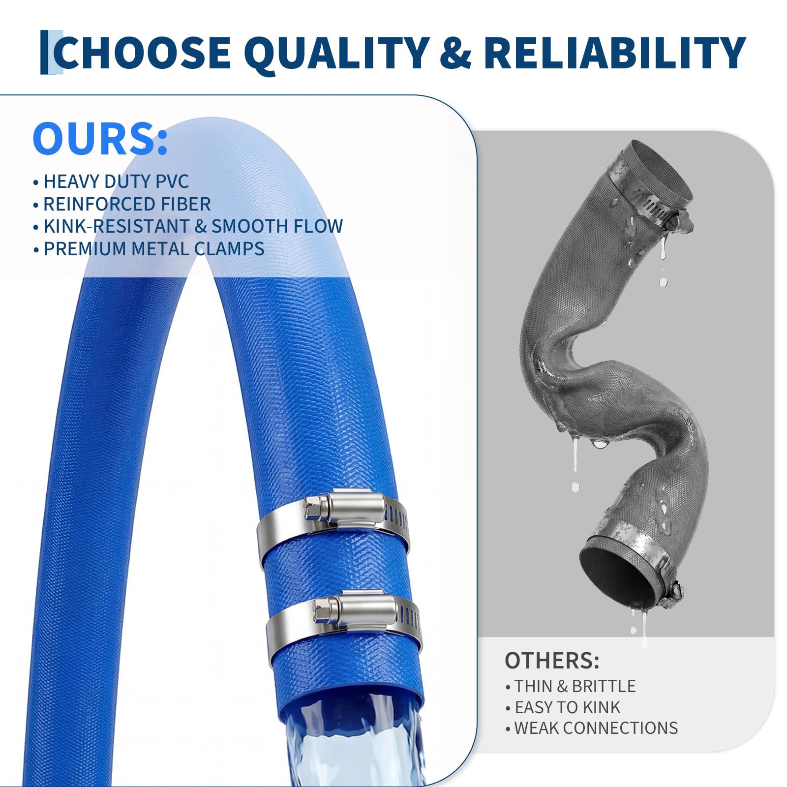 Zwembad terugspoelslang 1,5/2  - Pool Backwash Hose Heavy Duty 2 Inch recensie en prijs
