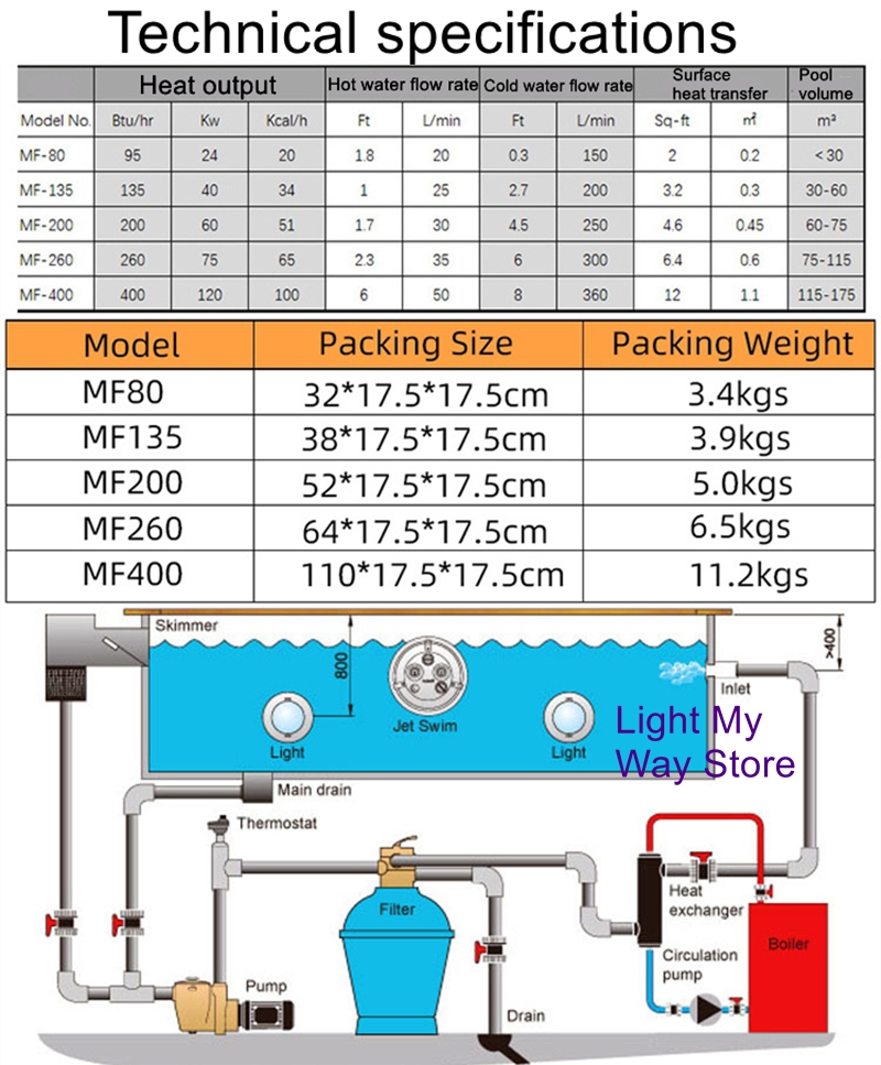 Roestvrij stalen buis shell wa - Pool Water Heat Exchanger Stainless recensie en prijs